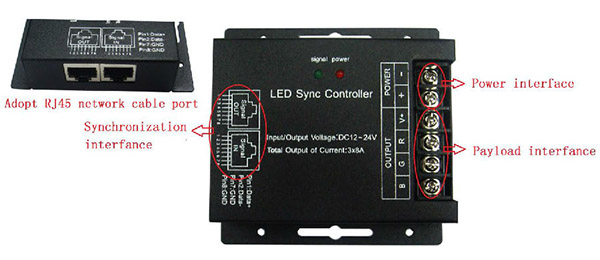 DC12V LED dimmer switch